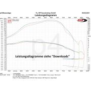 Vespa PX Serisi Hava Filtresi SI24.24 (203.0152) / POLINI