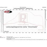 Vespa PX Serisi Komple Motor 30/30 252 cc reed valve 252cc / SIP